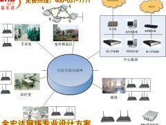 選擇金宏達，構建高效可靠的網絡基石——專業機房建設、改造與網絡工程一體化解決方案